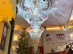 -阪急百货店(梅田总店)