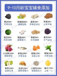 -爱婴室(上海紫荆广场店)