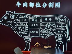 -牛将军•涮肉•烤肉•铁板烧(北京王府井·故宫店)