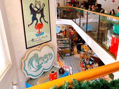-Alimentari早午餐(安福路店)