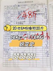 -Lily纤美·科技减脂中心