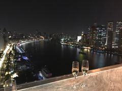 -上海外滩英迪格酒店