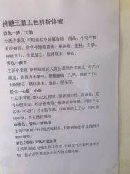 -瘦立方身材管理中心