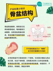 -芊尔美依产后修复中心(朝阳大悦城店)