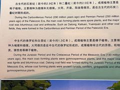 -大同煤炭博物馆