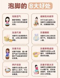 -Fundi张玉珊修身堂·indiba·BTL科技瘦身