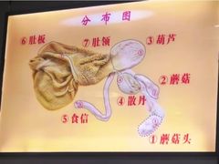 -同城四季爆肚涮羊肉(安华里店)