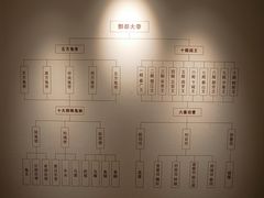 -丰都鬼城名山景区