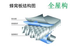 -猪腰一家·地道佛山菜(盐步店)