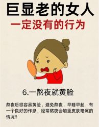 -Fundi张玉珊修身堂·indiba·BTL科技瘦身