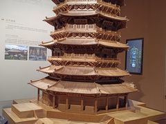 -太原市博物馆