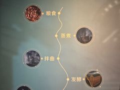 -泸州老窖景区