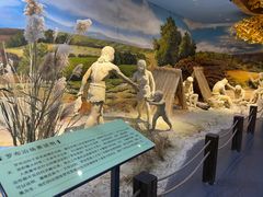 -巴音郭楞蒙古自治州博物馆