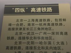 -中国铁道博物馆(正阳门馆)