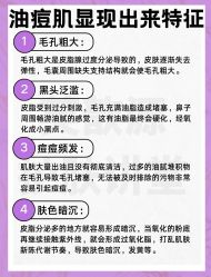 -苗方清颜痘肌研究所