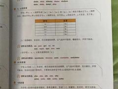 -凯特语言中心·STBJ日语等级考点(慈云寺总校)
