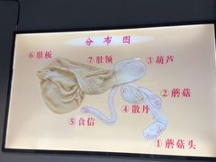 -同城四季爆肚涮羊肉(安华里店)