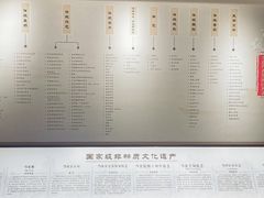 -南京市民俗博物馆(甘熙故居)