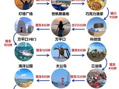 -巧克力渔家.小船海鲜胶东菜(万平口店)