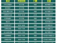 -巧克力渔家.小船海鲜家常菜(万平口店)