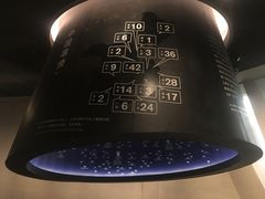 -张之洞与武汉博物馆