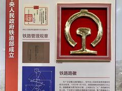 -中国铁道博物馆(正阳门馆)