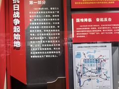 -沈阳“九·一八”历史博物馆