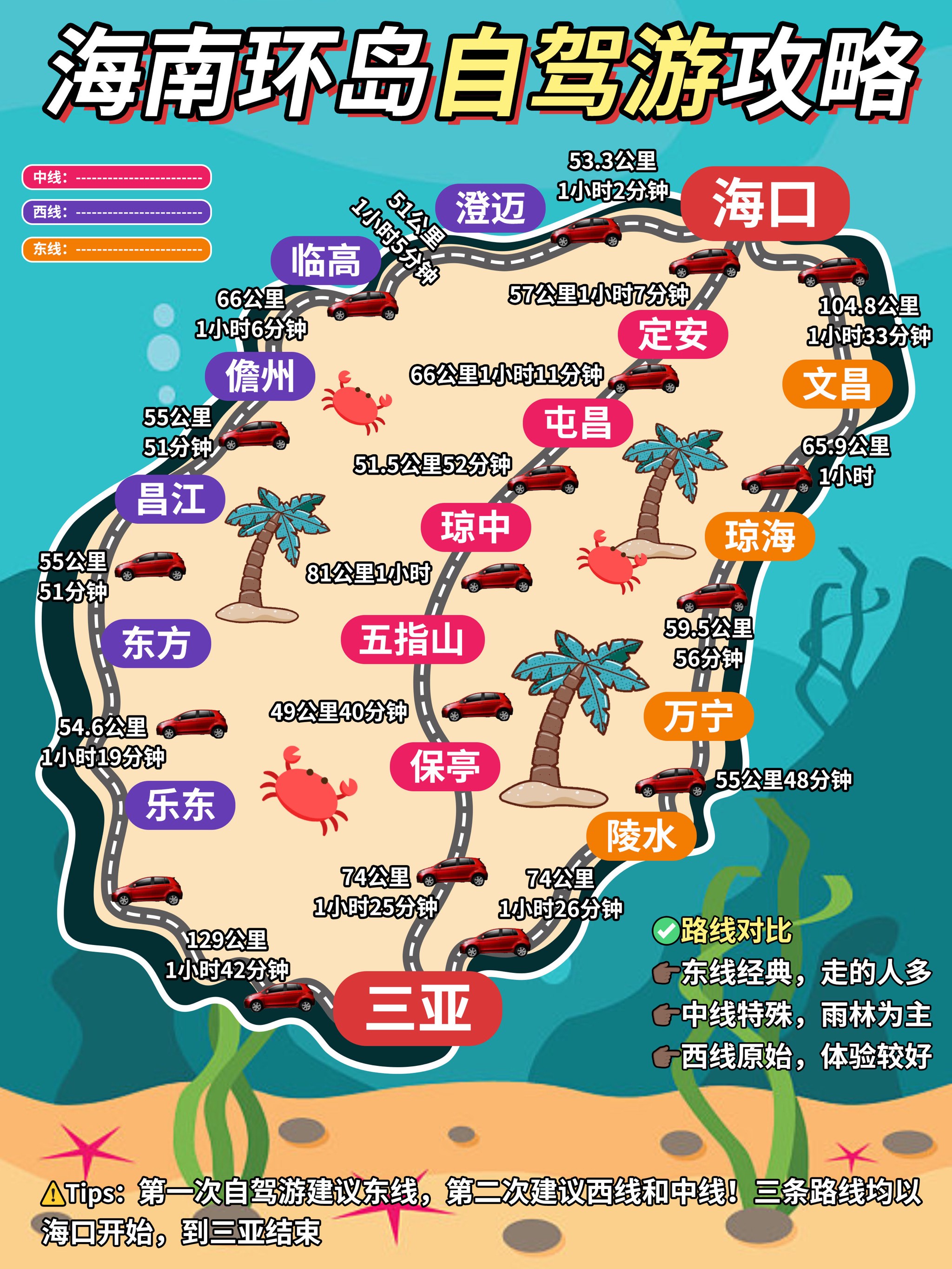 环岛旅游公路规划图图片