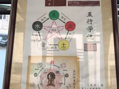 -广州神农草堂中医药博物馆