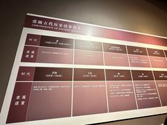-张掖市博物馆