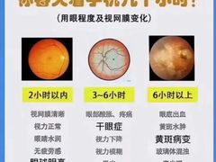 -宝视达眼镜(周口市广场店)