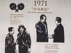-上海体育博物馆