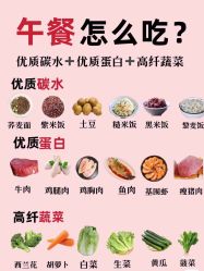 -Fundi张玉珊修身堂·indiba·BTL科技瘦身