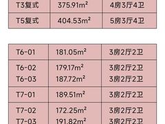 -翠湖天地隽荟都