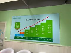 -学知乐教育·幼小衔接·小学科辅导(嘉定镇校区)