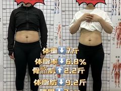-CXFIT 陈徐健身工作室(凯旋店)