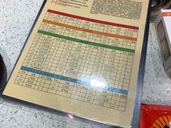 -钢管厂五区小郡肝串串香(南山店)