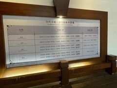 -南越王博物院(王宫展区)