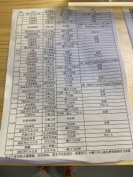 -优沃得自然教育农场·冰雪乐园·生日会·研学