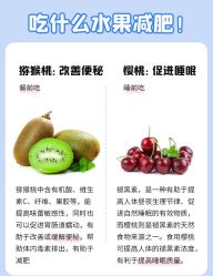 -Fundi张玉珊修身堂·indiba·BTL科技瘦身