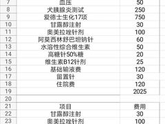 -申普宠物医院·心脏介入·心血管微创(总院)