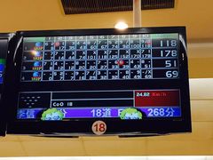 -广州保龄球馆(广州天河体育中心店)