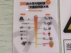 -极光口腔·矫正种植修复(锦江店)