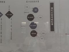-太平天国侍王府