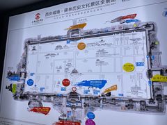 -西安城墙·碑林历史文化景区