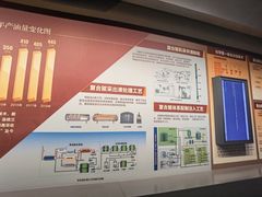 -大庆石油科技馆