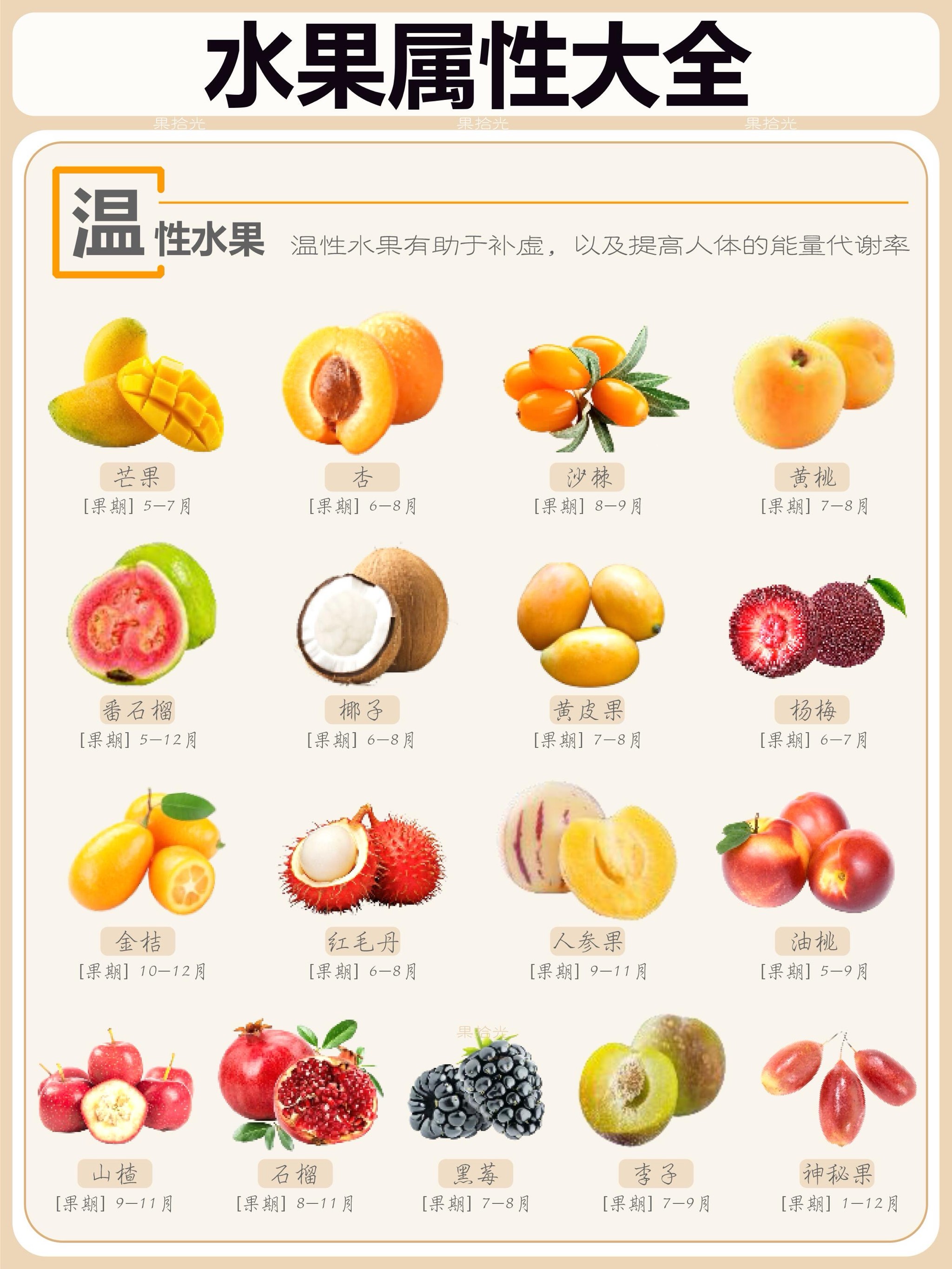 品质控制