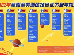 -童程童美少儿编程乐高机器人(浦口校区)