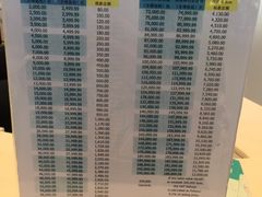 -王权免税店(普吉市区店)