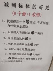 -瘦立方身材管理中心